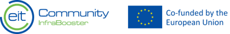 co funded